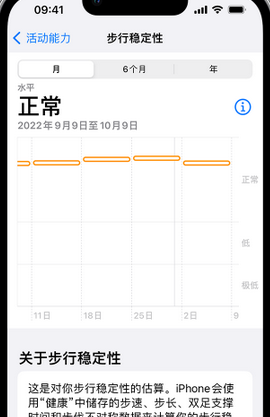 沾化iPhone手机维修如何在iPhone开启'步行稳定性通知'