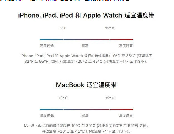 沾化苹果13维修分享iPhone 13耗电越来越快怎么办 